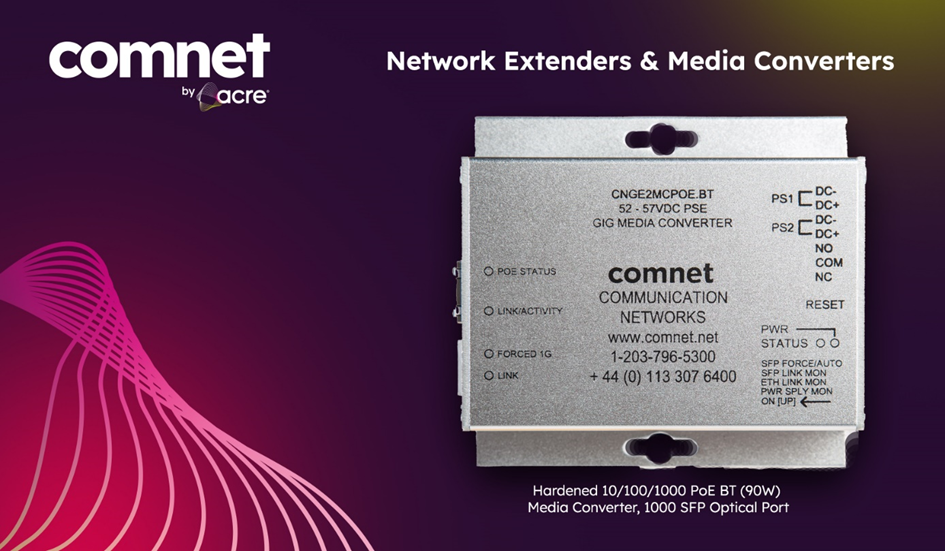 Comnet Kit A Successful 2024 for comnet