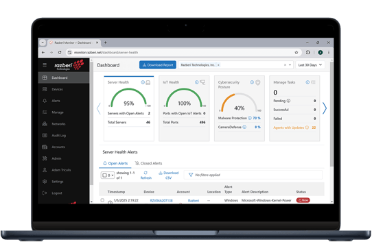 A laptop displaying the Razberi Monitor software dashboard with security and server health gauges