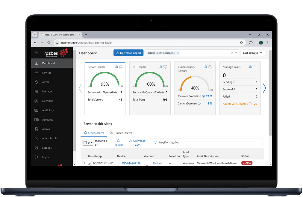 A laptop displaying the Razberi Monitor software dashboard with security and server health gauges