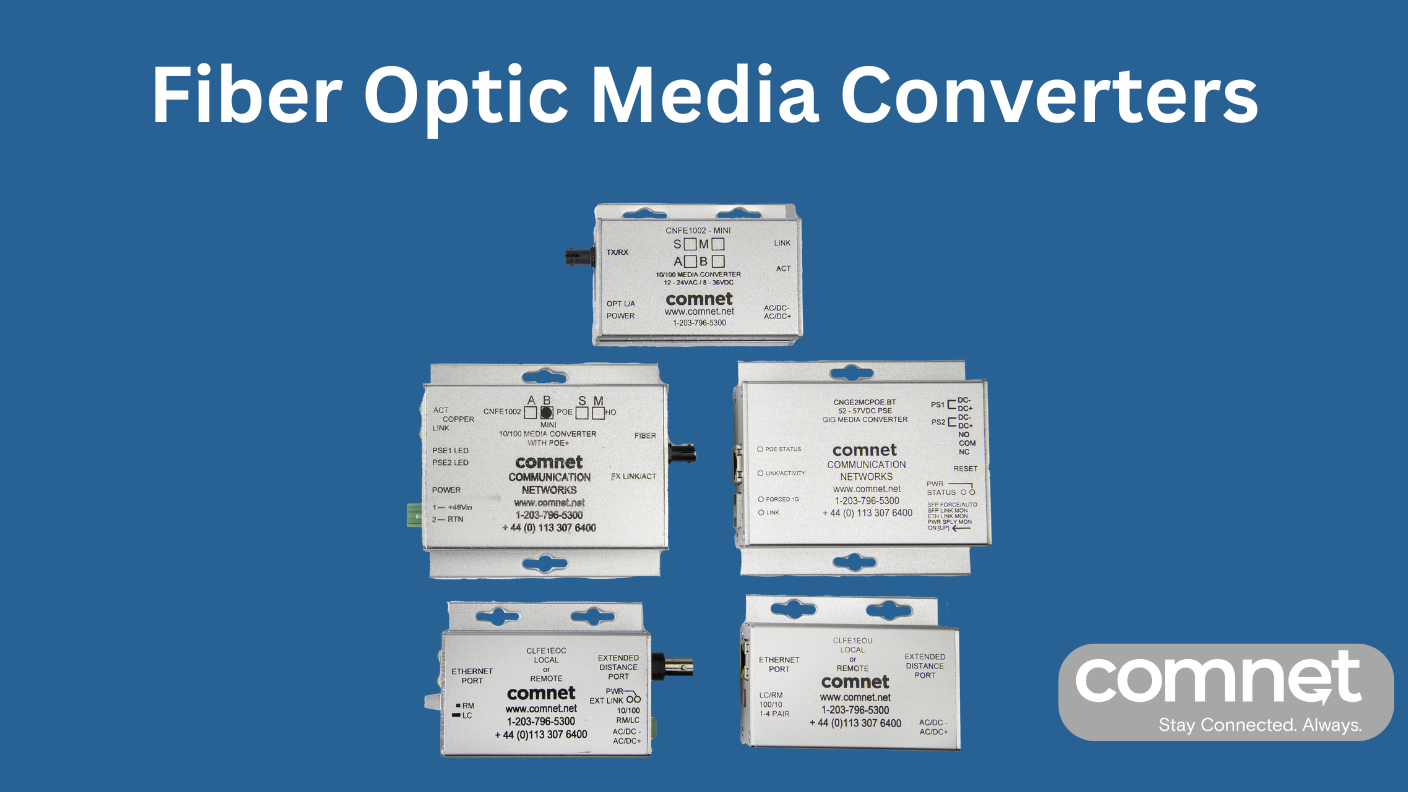 Media Converters